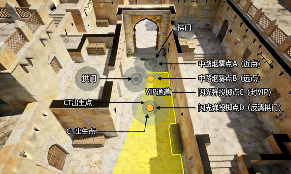 CSGO Mirage地图中路烟雾与闪光组合投掷点位示意图